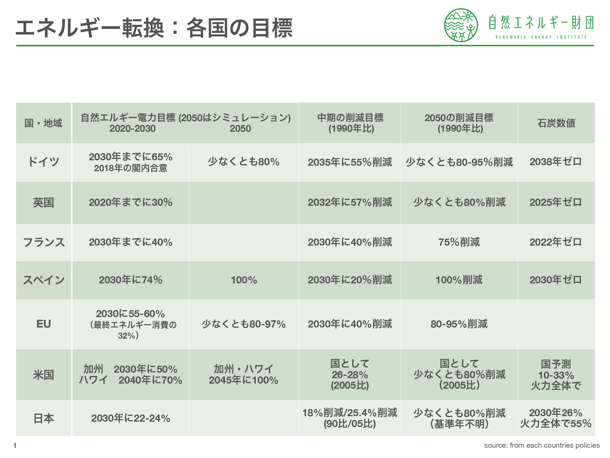 立憲民主党SLIDES_pages-to-jpg-0001.jpg