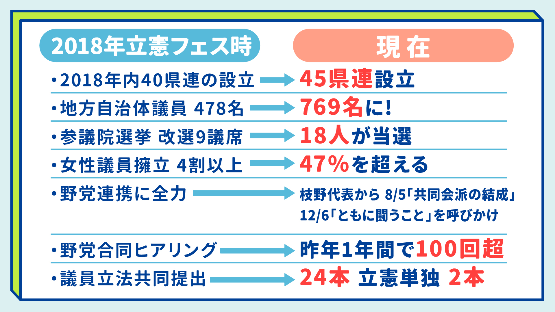 CDP_0205_fes_slide_fuku03-01.jpg